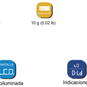 Características de la báscula de baño para bebés MX-PB2443