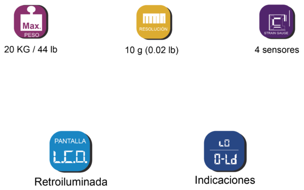 Características de la báscula de baño para bebés MX-PB2443