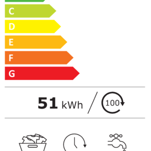 Etiqueta de eficiencia energética clase A de la lavadora MX-LV2086