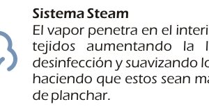 Sistema Steam en la lavadora MX-LV2086