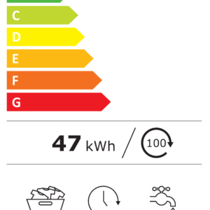 Etiqueta energética MX-LV2122