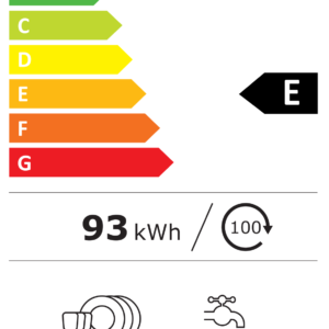 Etiqueta energética MX-LVV2050B