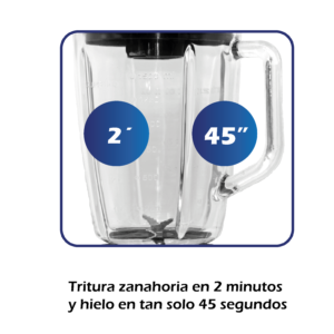 Tritura zanahoria en 2 minutos y hielo en 45 segundos