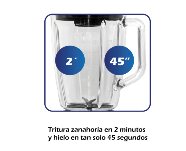 Tritura zanahoria en 2 minutos y hielo en 45 segundos